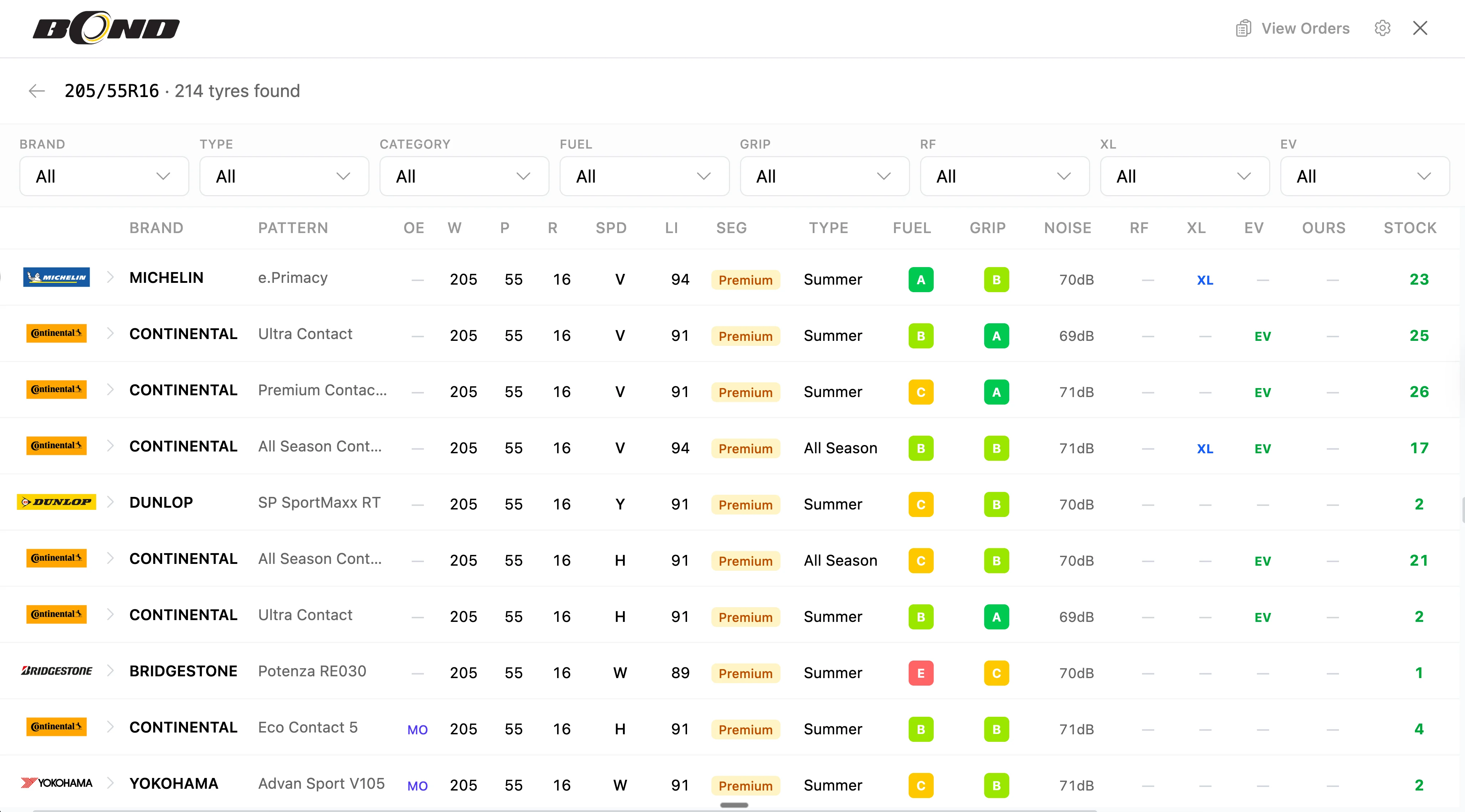 Bond International tyre search results with live stock and filter options